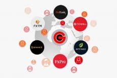 GoCopyTrade: The New Era of Social Trading