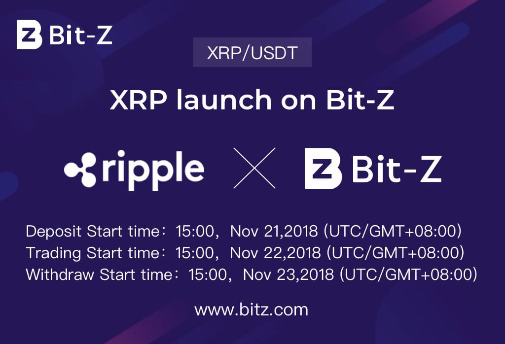 Hong Kong-based Crypto Exchange Bit-Z Lists XRP, Allows XRP-USD Trading Pair