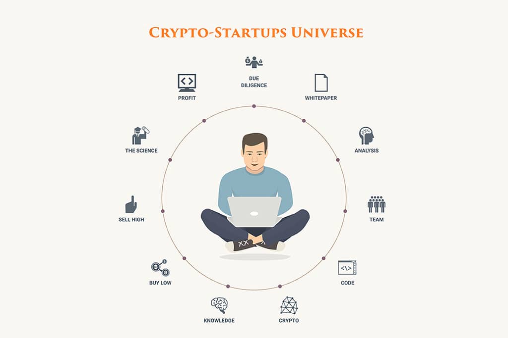 crypto azicvault holds