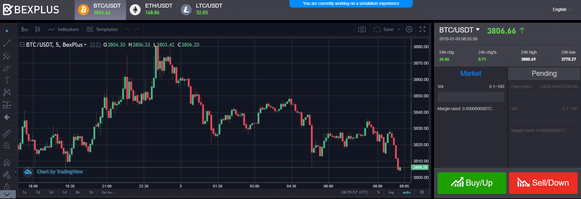 Earn Bitcoin Before the Next Bullish Run in 2019 – Bexplus