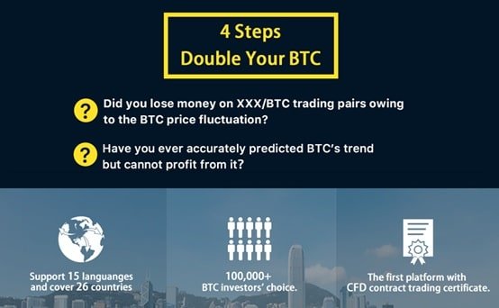 BTC Price Is Falling? Bexplus Can Save Your From It!