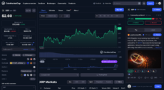 XRP Data. Photo: CoinMarketCap.