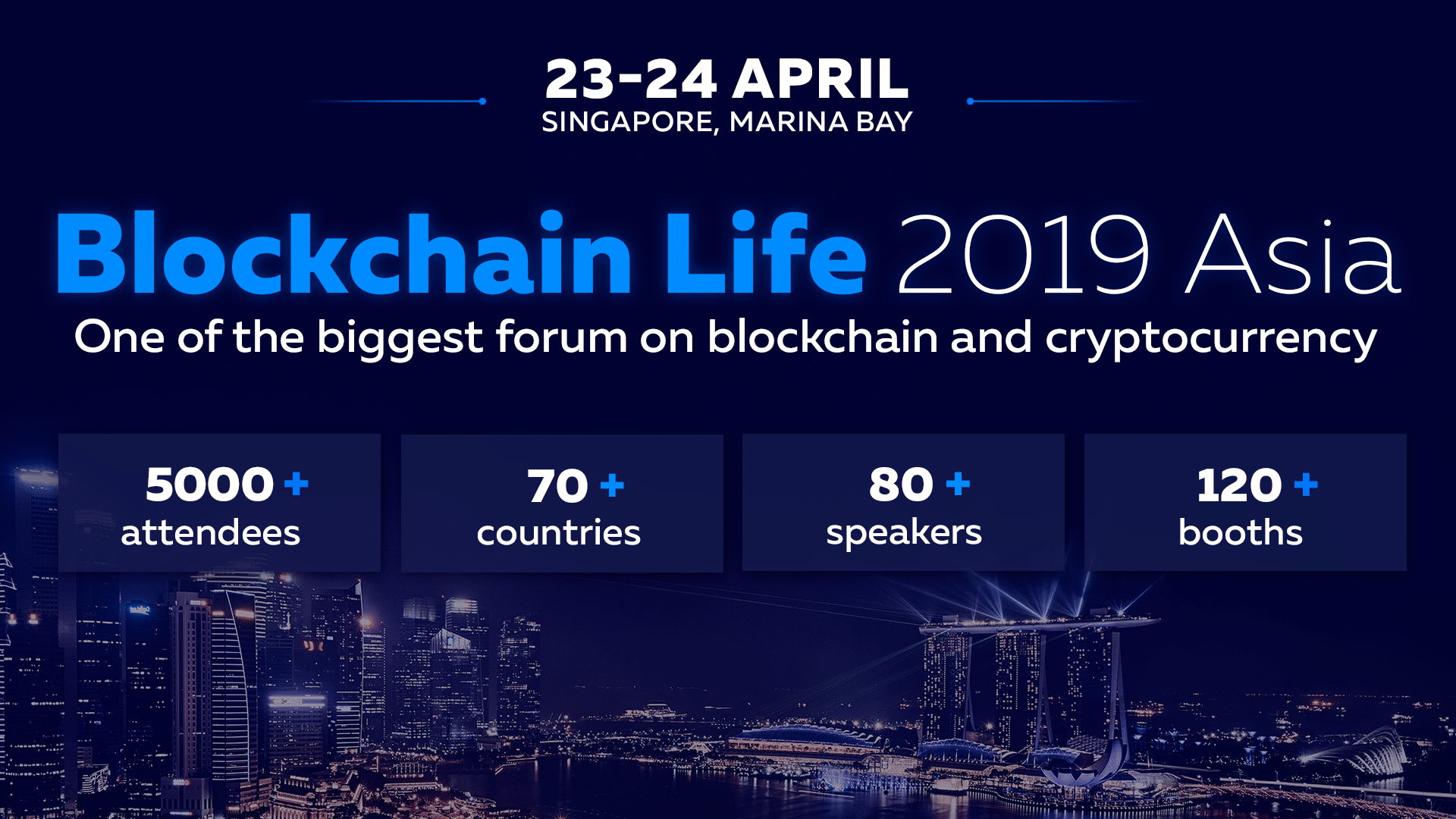 Singapore Hosts the Worldwide Crypto Forum – Blockchain Life 2019