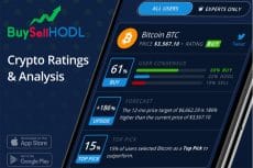 New Trading App BuySellHODL Launches Proprietory Price Targets and Crypto Ratings Feature