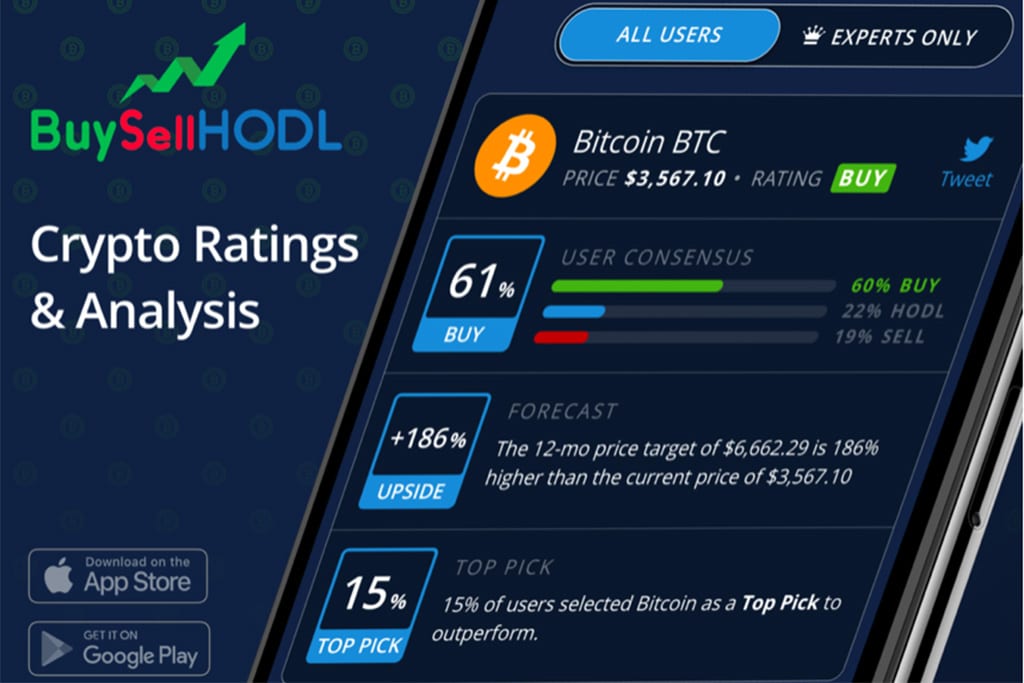 New Trading App BuySellHODL Launches Proprietory Price Targets and Crypto Ratings Feature