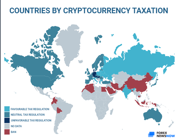 best crypto tax country
