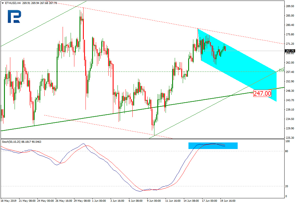 Ethereum Price & Technical Analysis: ETH No Longer Up For Now