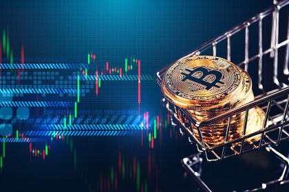 Bitcoin Price & Technical Analysis: BTC Ready to Go Ahead