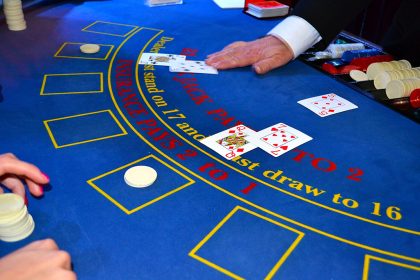 Volatility Still a Sticking Point for Casinos and Cryptocurrency