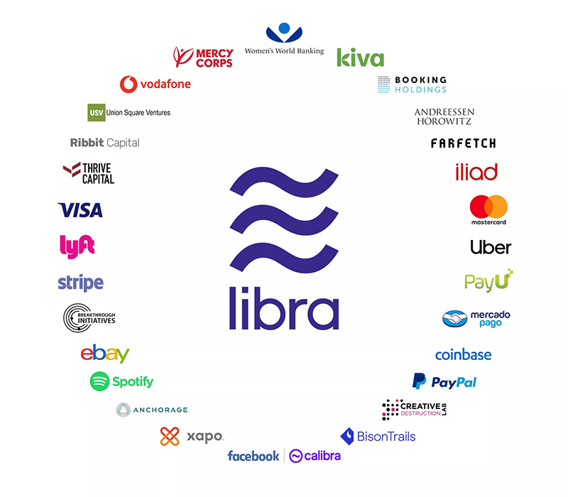 What Is Facebook's Libra Coin? [Complete Guide]