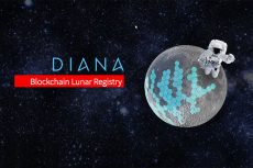 Diana Blockchain Project Wants to Divide and Tokenize the Moon