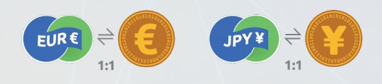 TiedCoin: A Game Changer in the Stablecoin Market