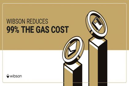 Wibson Reduces Up to 99% the Ethereum Gas Cost Solving Scaling Issues