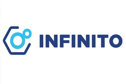 BitMax.io (BTMX.io) Announced Strategic Partnership with Infinito (INFT)