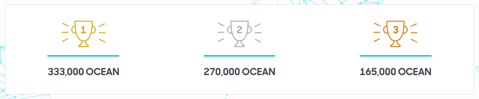 https://blog.oceanprotocol.com/the-ocean-protocol-data-economy-challenge-78a3dd7b0b10