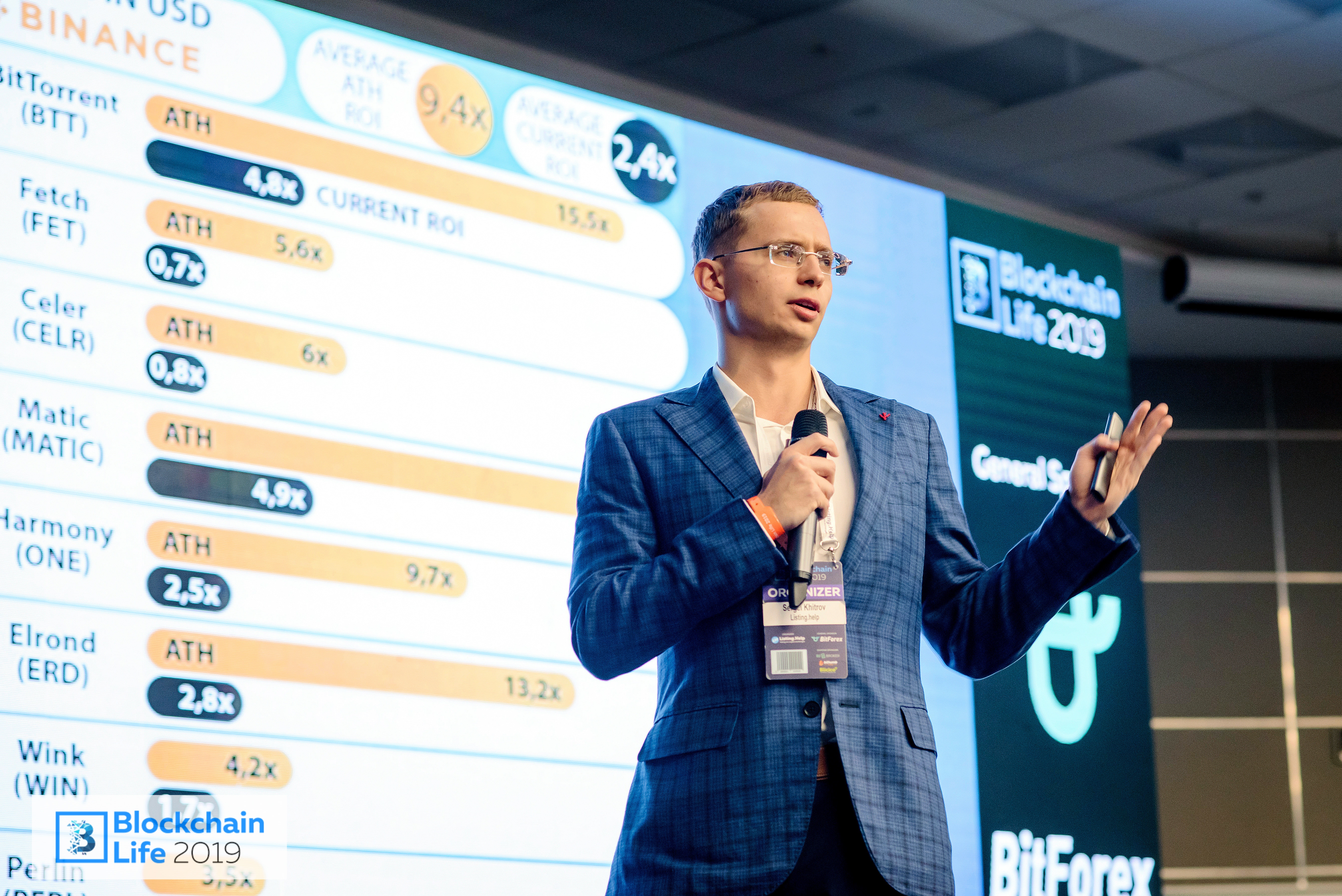 The Main Industry Event — Blockchain Life 2019 — Was Successfully Held in Moscow