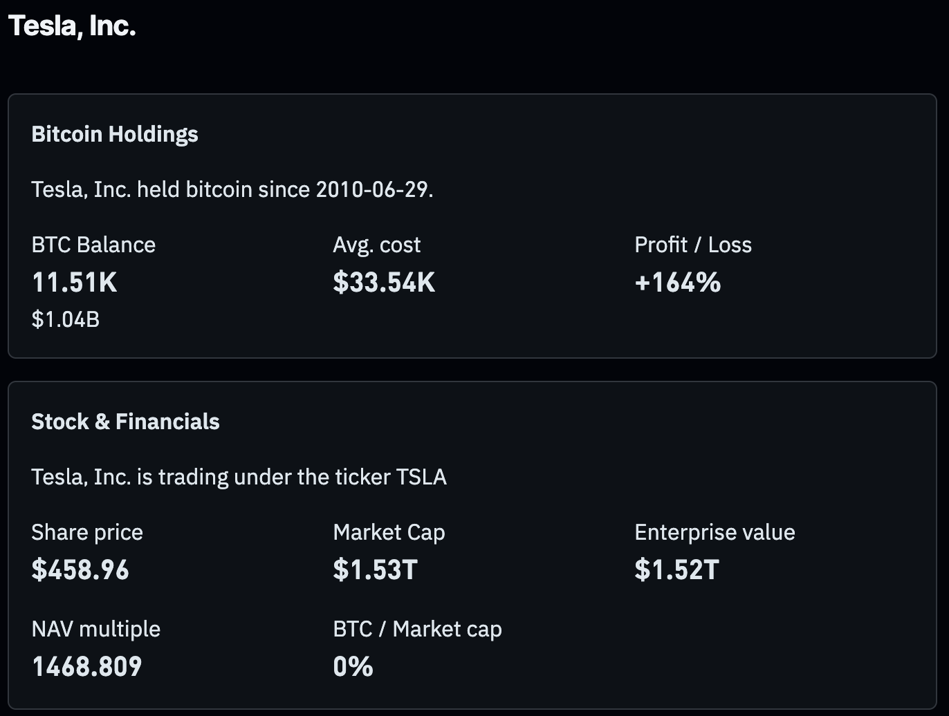 Elon Musk - Coinspeaker