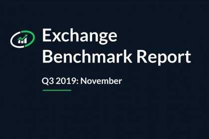 CryptoCompare Releases New Exchange Benchmark Report With Quite a Few Surprises