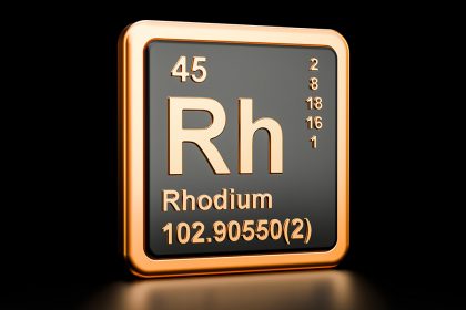 World’s Most Precious Metal Rhodium Surges 32% in the First Few Days of 2020