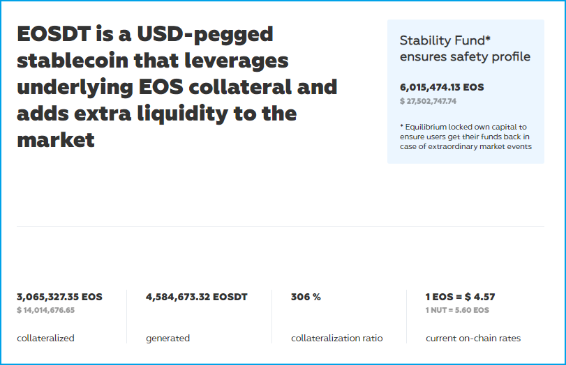 10 Most Important Companies to Know in DeFi