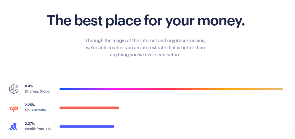 10 Most Important Companies to Know in DeFi