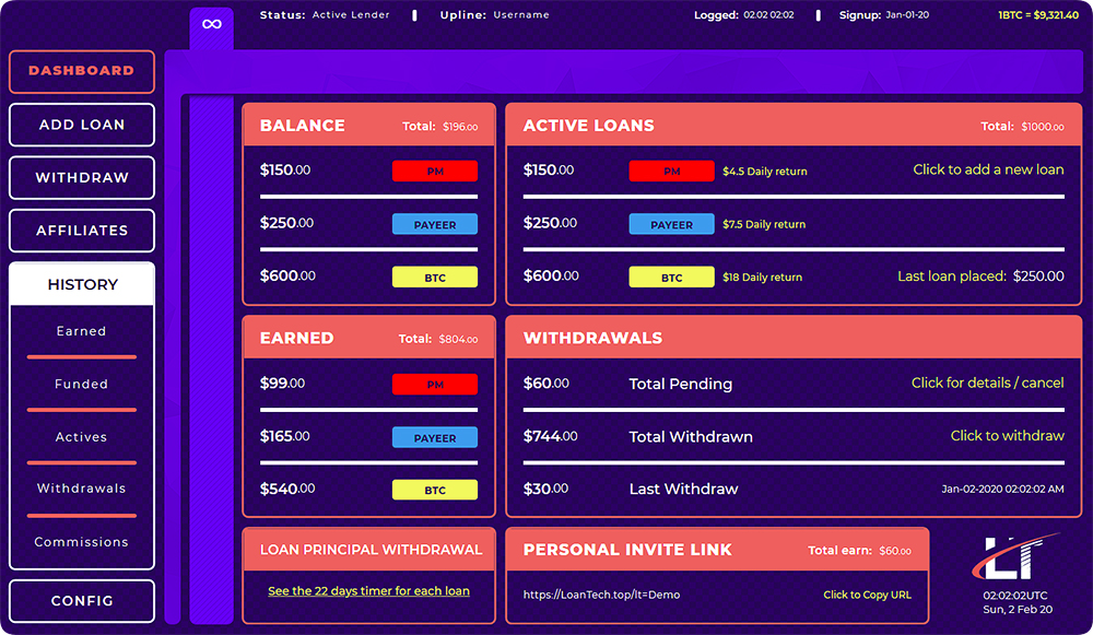 LoanTech: The Surest Platform for Crowdlending