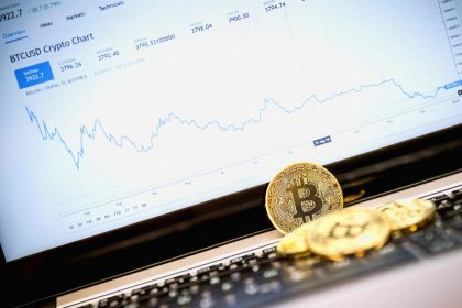 Bitcoin Price Is Moving Up Again while Number of BTC Users Hits 23 Million