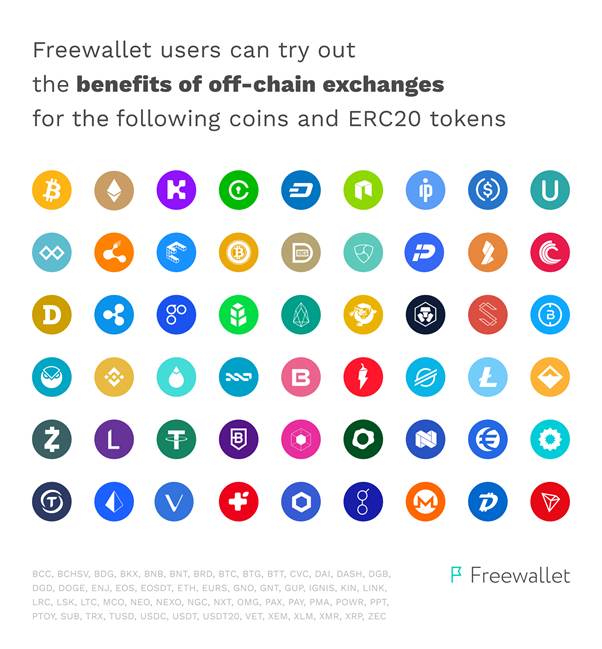 Freewallet Launches Anti-crisis Off-chain Exchanges with Changelly