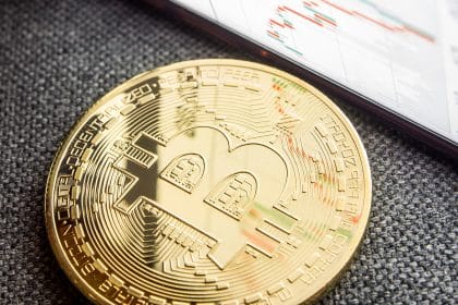Bitcoin (BTC) Price Is above $7,350 as Traditional Markets Move North As Well