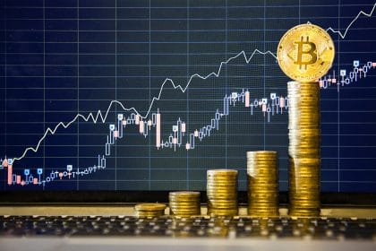 Bitcoin Price Rises Above $7500 as ‘Perfect Storm’ Before BTC Halving