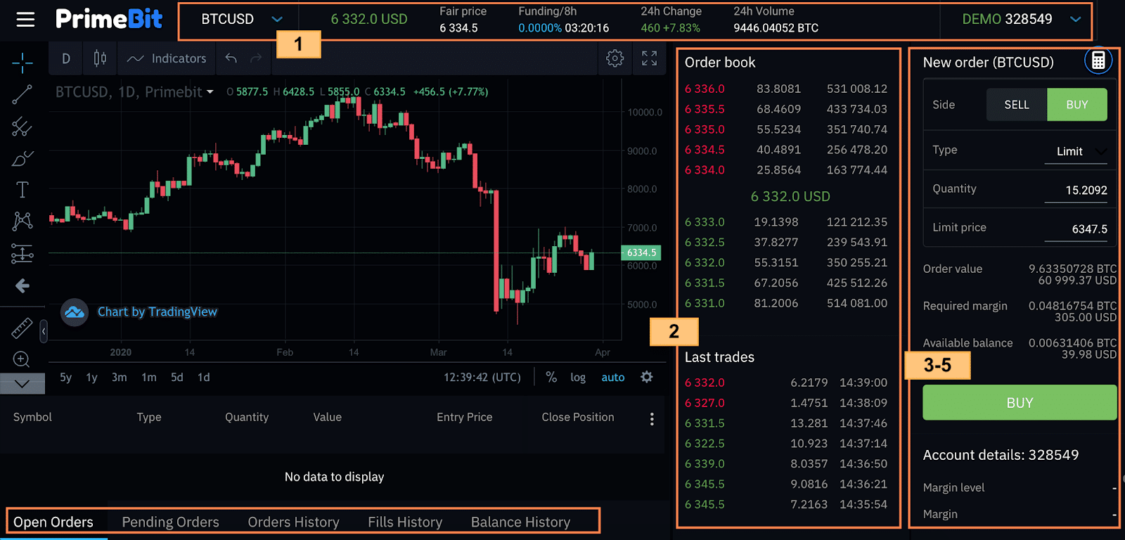 PrimeBit vs Bybit: Trading on Webtrader