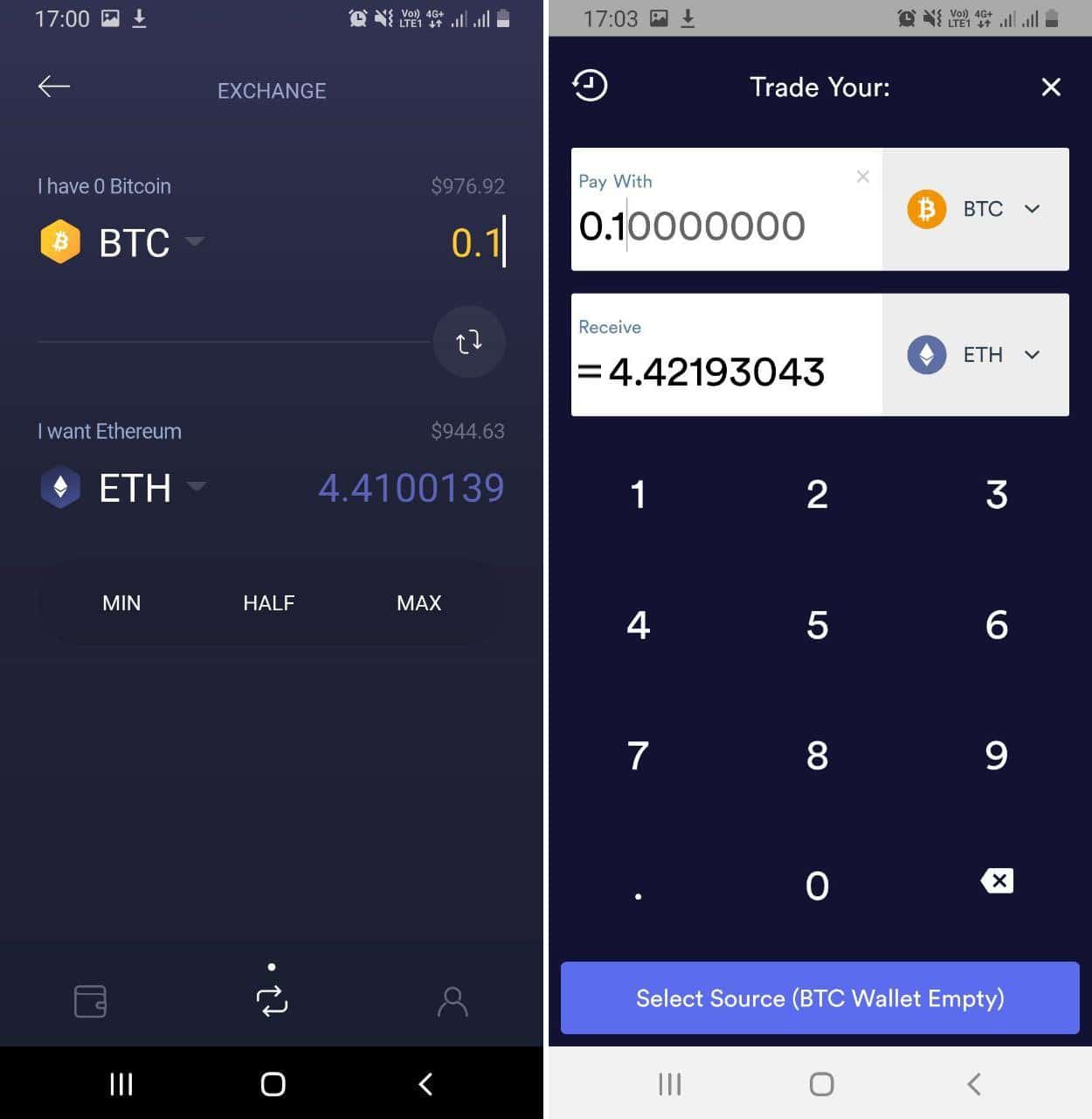 Crypto Exchange Fees: Current Situation and Issues