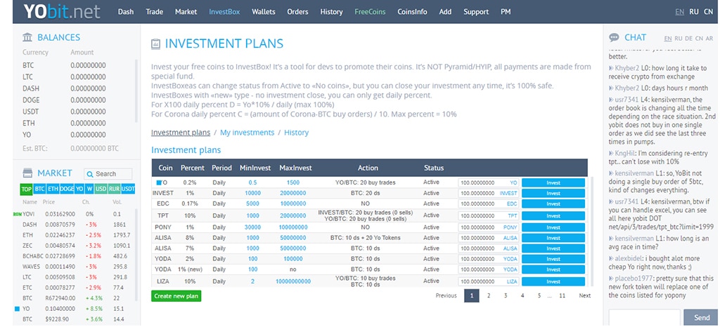 Yobit.net Review 2020: Cryptocurrency Exchange Is on the Rise