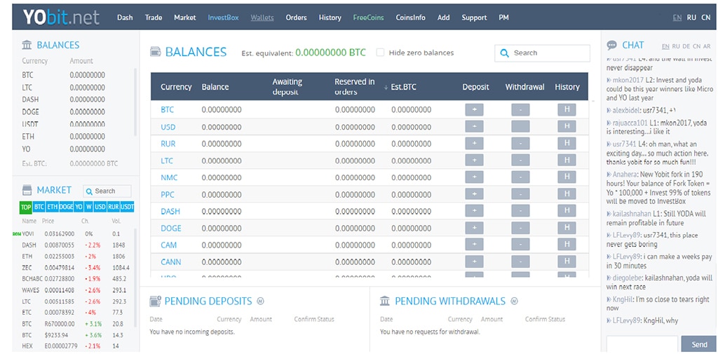 Yobit.net Review 2020: Cryptocurrency Exchange Is on the Rise