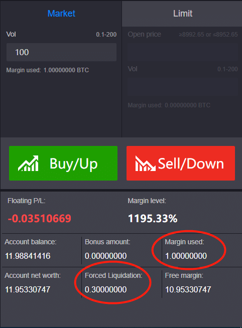 BitMEX Gets Stuck in Lawsuit, Is It Time to Leave for Good?