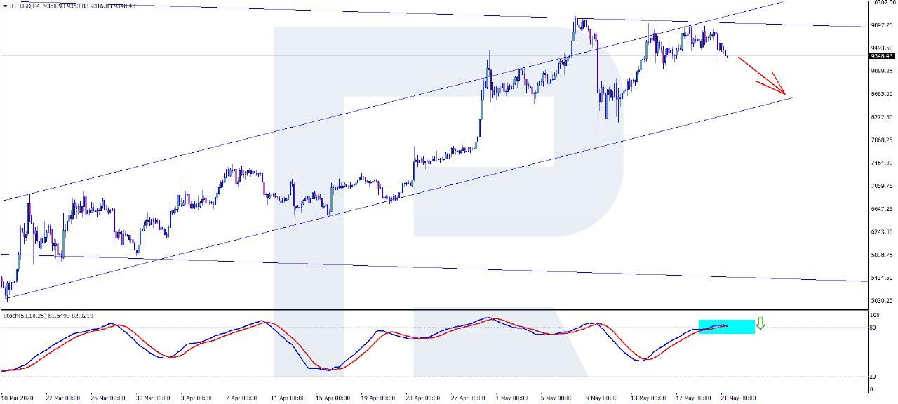 Bitcoin Price Today Is Around $9,300, BTC Fans Lost Their Spirits