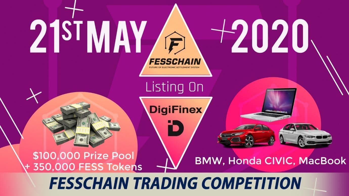 BMW and $100,000 Worth Prizes to Grab to Celebrate Listing of FESS on DigiFinex