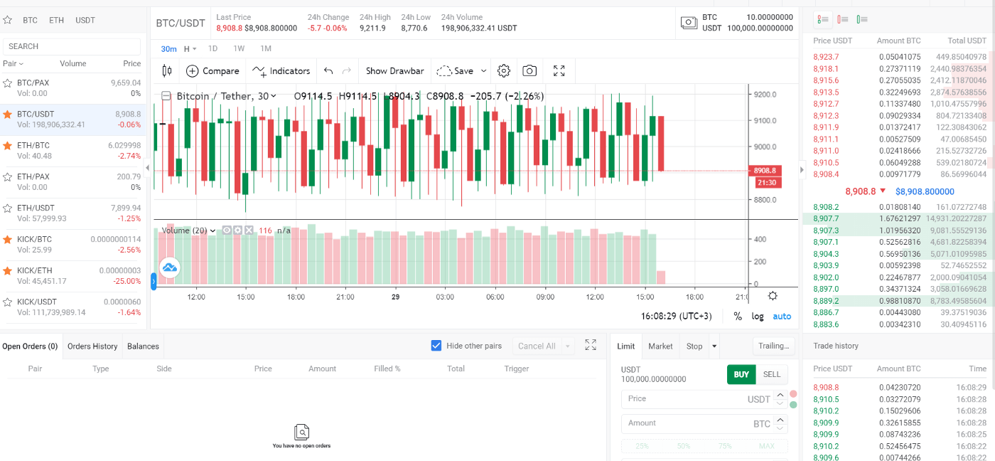 Kick Ecosystem Launches KickEX Cryptocurrency Exchange