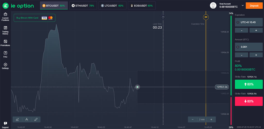 Is Options Trading Scam or Good Way to Earn Bitcoin?