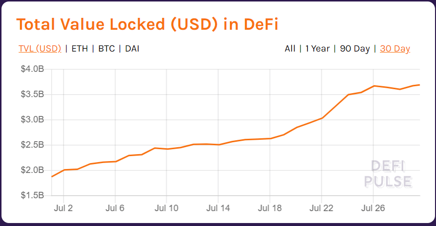 The Hidden Gem at The Intersection of DeFi and Interoperability