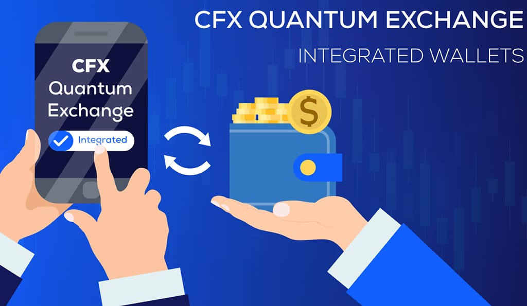 The Solutions that CFX Quantum Offers for Problems Facing the Financial Sector