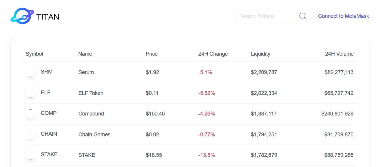 TitanSwap Now Officially Launched: First DEX that Supports AMM Limit Orders