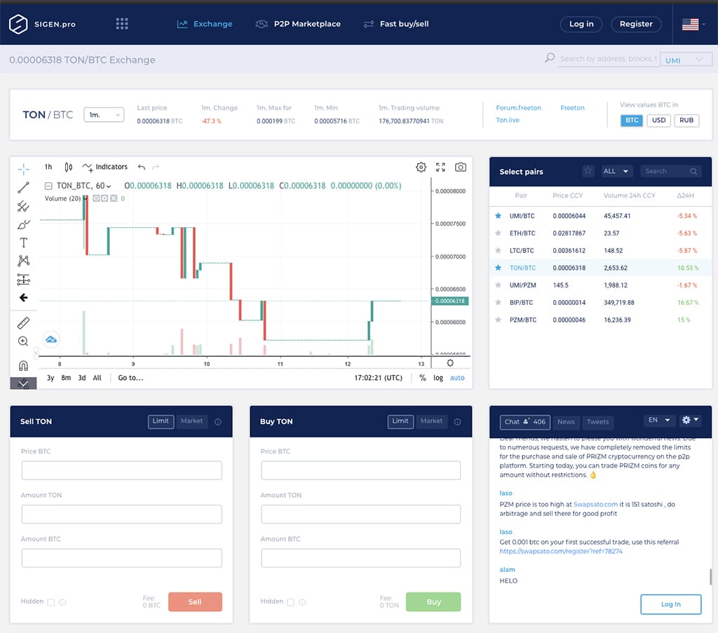 Where to Buy And Sell TON Crystal: Coins of Legendary Free TON Blockage Project Are Available for Trade at SIGEN.pro