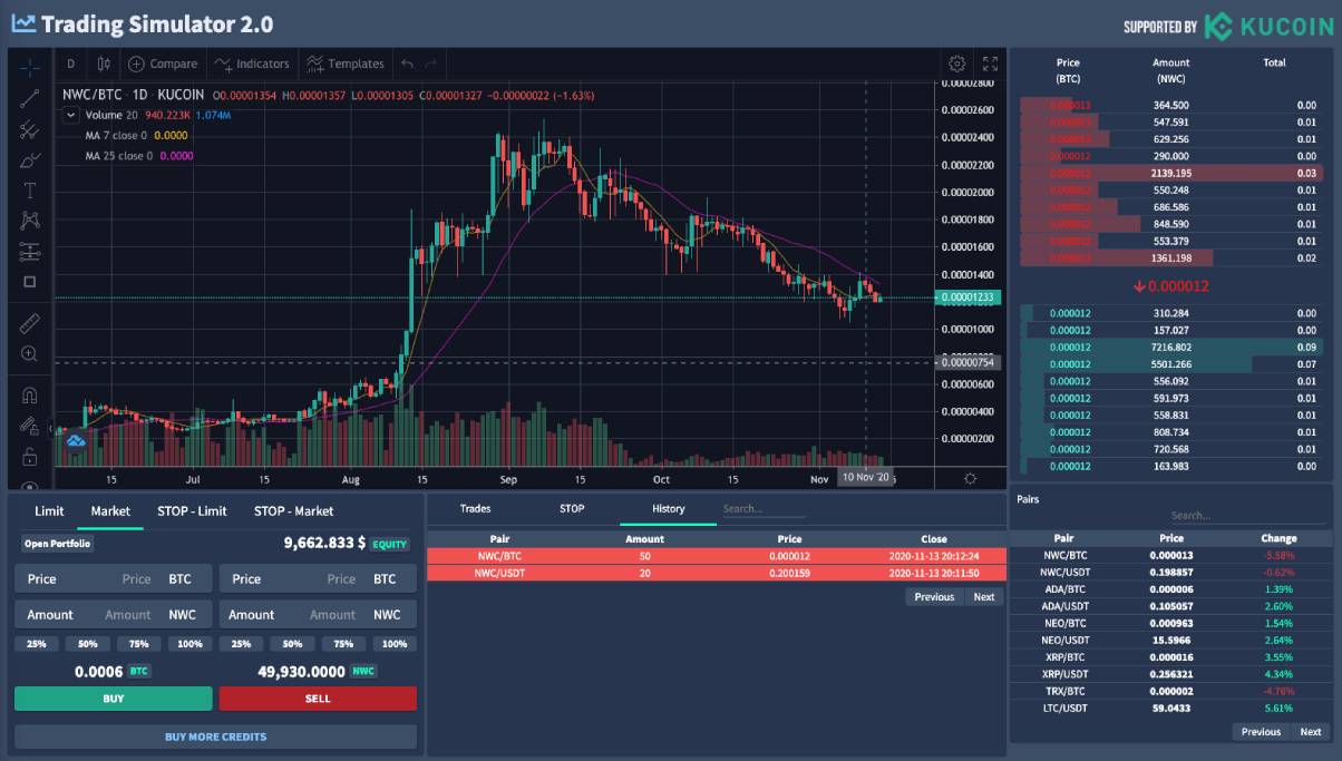 crypto day trading simulator