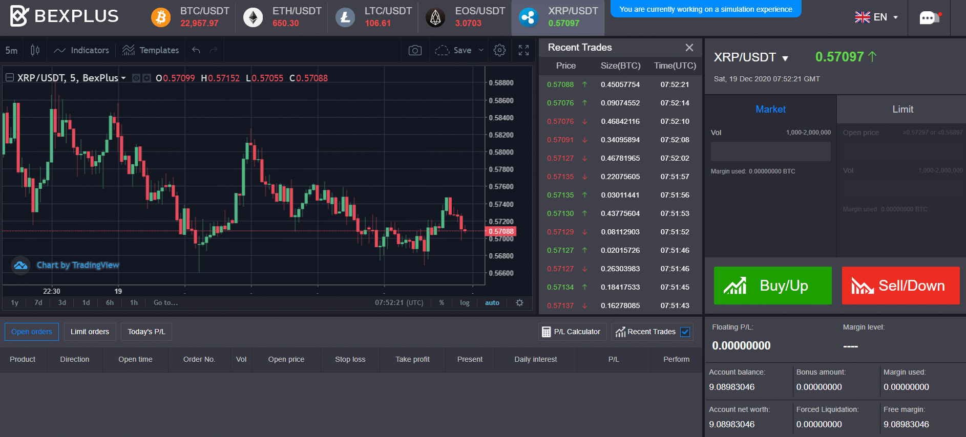 What Does the Frequent Appearance of XRP Whales in December Mean? How Can Retail Investors Make Profits?