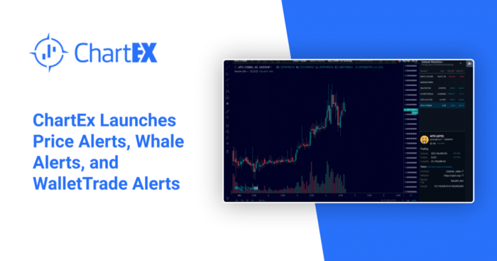 ChartEx Launches Price Alerts, Whale Alerts, and WalletTrade Alerts