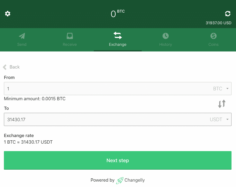 New to Bitcoin Investments? Here's What You Need to Know