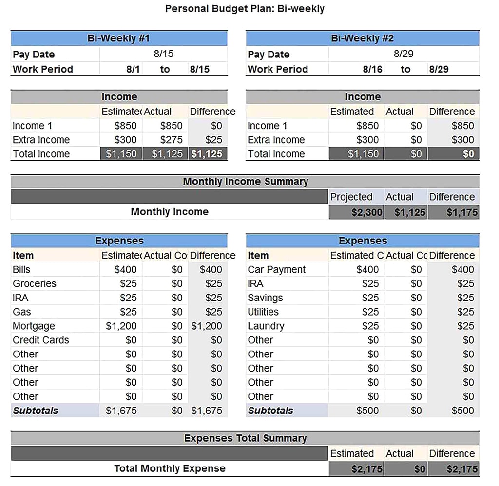 https://culturopedia.net/personal-budget-template/