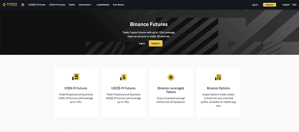 binance futures