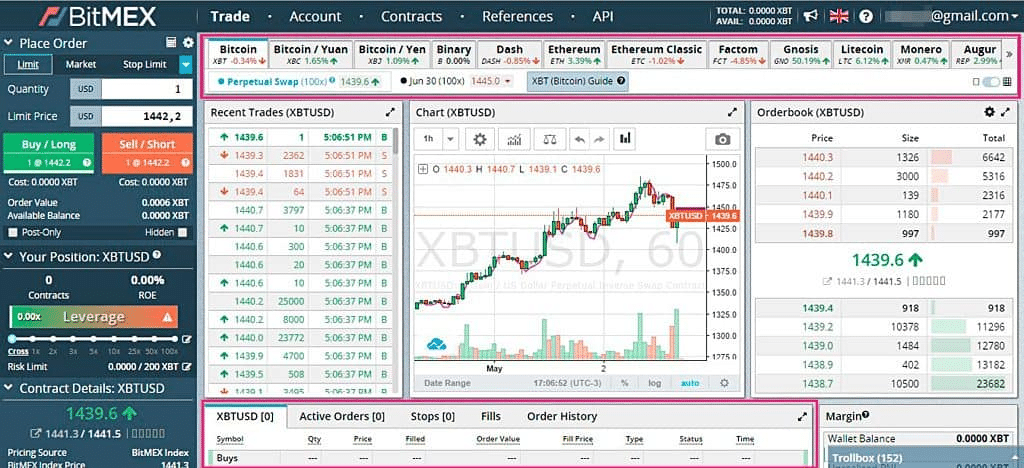 bitmex